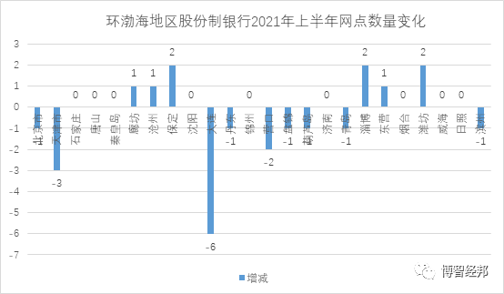 1628753211973526ckg7.png image.png
