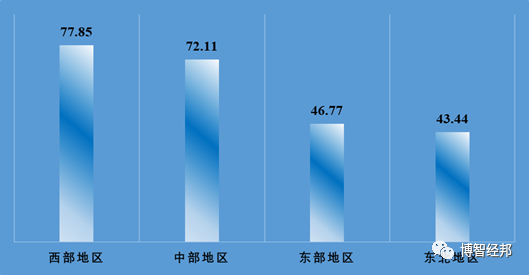 1641518591537498W4ZZ.png image.png