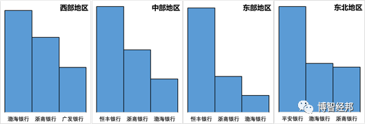 16415186002530193qQn.png image.png