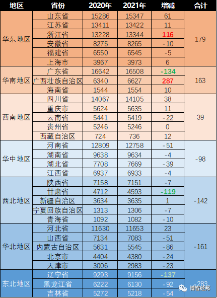 1644824590962924uGg6.png image.png